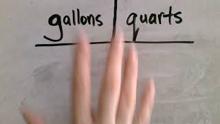 4th Grade Module 7 Lesson 2