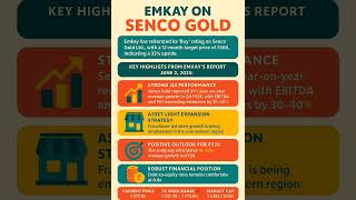 Senco gold price target by emkay #sharemarket #stockmarket #shorts #sencogold
