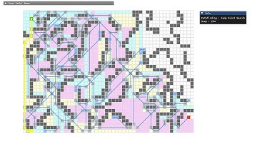 Pathfinding Visualization(DFS, BFS, Best First, Dijkstra, A*, JPS, JPS+)