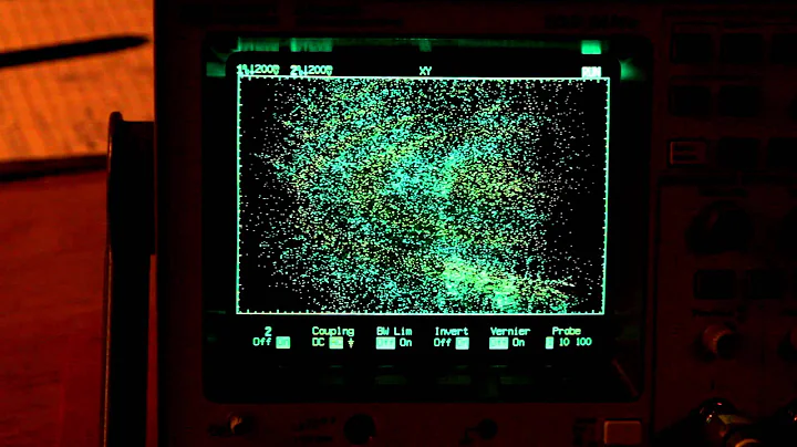 YouScope on Hewlett-Packard HP54600B Oscilloscope