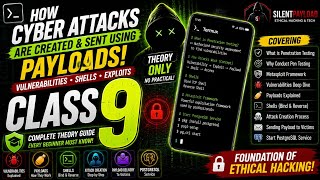 How Cyber Attacks Work | Payloads, Vulnerabilities, Shells & Metasploit Explained | Class 9