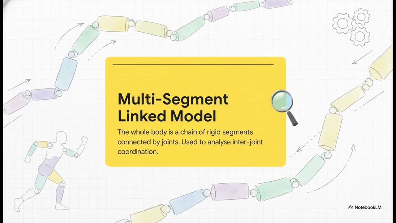 Kinematic Models and Movement Analysis