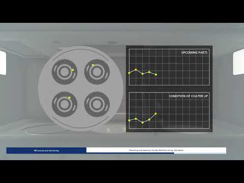 Trumpf TruPrint 1000 | Multiplate option