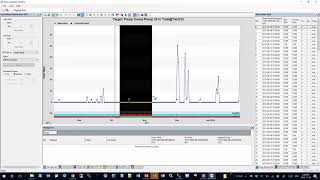 AQUARIUS Time-Series - Working with Data Correction