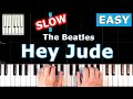 Beatles - Hey Jude - SLOW Piano Tutorial EASY