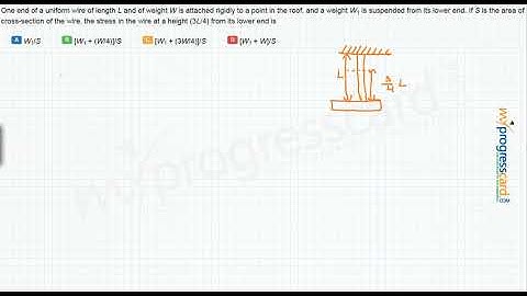 One end of a uniform wire of length L