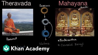 Theravada and Mahayana Buddhism