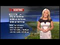 Fuelwatch & Weather Details | 7News Perth | 20/11/2013