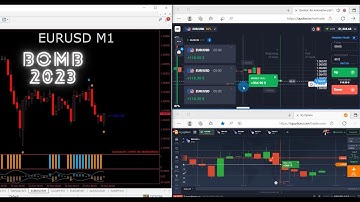 Merry Christmas 2023 Happy New Year #iqoption #quotex #mt4 NON repaint Indicator #olymptrade