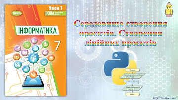 7 клас 14 урок. Середовища створення проєктів. Створення лінійних проєктів