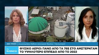 Πετρέλαιο Brent: Ξεπέρασε στιγμιαία τα 100$ λόγω της κλιμάκωσης στη Μ. Aνατολή