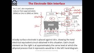 Bioinstrumentation Lecture 3 (Electrodes) Part 4
