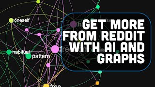 Reddit Analysis with GummySearch and InfraNodus Knowledge Graphs
