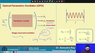 Lecture 38:Optical parametric Oscillator (OPO) , Singly resonant oscillator