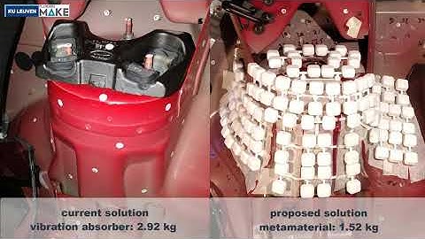 Lightweight vibro-acoustic metamaterial patches for structure borne noise reduction in a vehicle