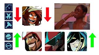 Explicando o NOVO BALANCEAMENTO - Brawlhalla