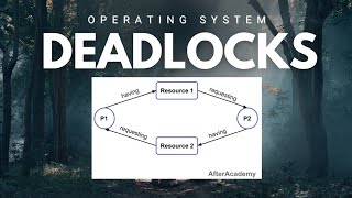 Banker's Algorithm- Deadlock Avoidance- Operating Systems