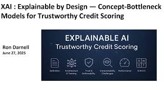 Famous XAI : Explainable by Design — Concept-Bottleneck Models for Trustworthy Credit Scoring Wealth