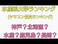 (※長崎大学は農学部ではなく、水産学部です。神戸大学は水産ではなく海洋系です。)ヤマスン的水産系大学ランキング