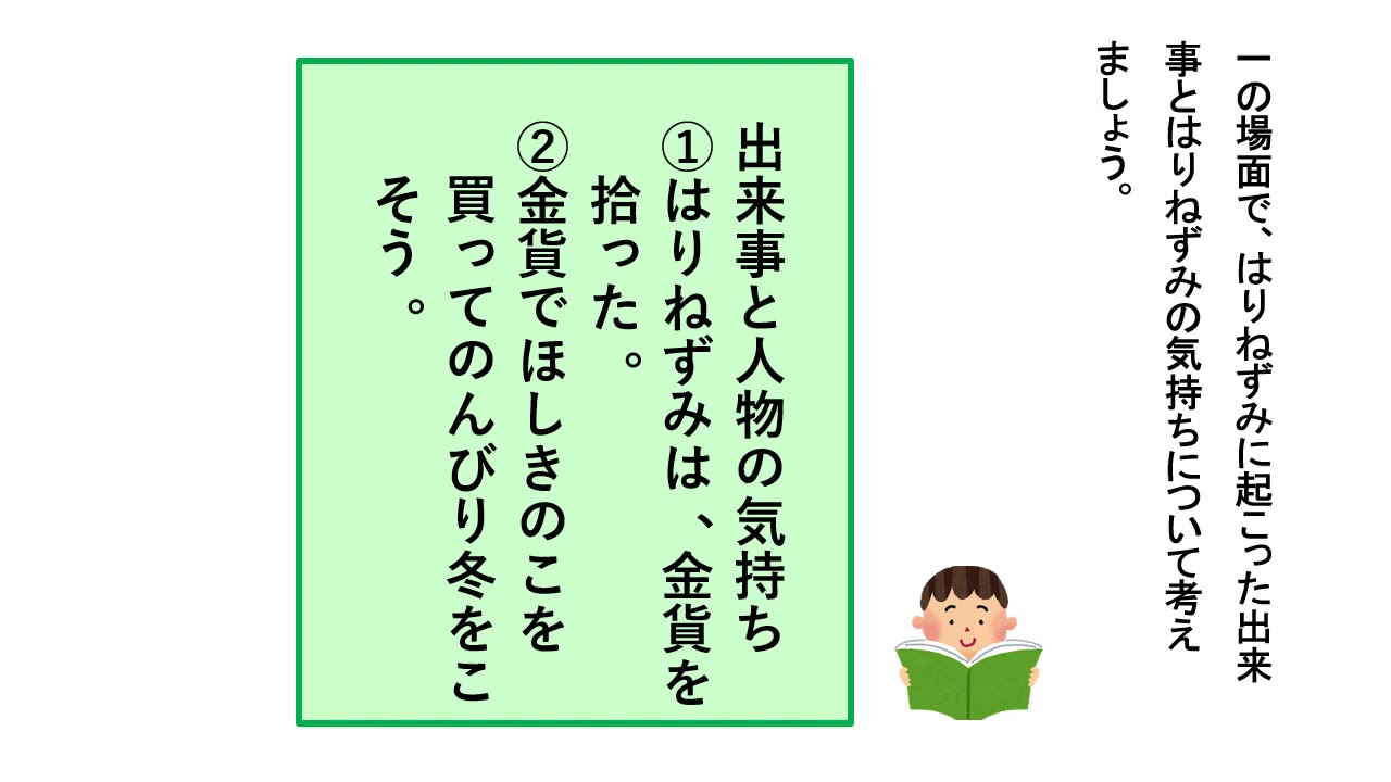 小３国語東京書籍あらすじカードを作ろう Youtube