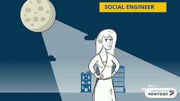 The people factor in Cyber Breach: Protecting the Organization through Human Firewall