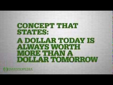 Investopedia Video: Time Value Of Money Explained