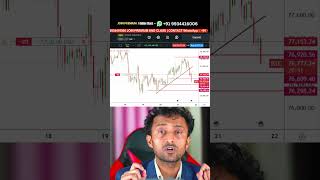 Target done btc and gold #gold #crypto #bitcoinlivetrading