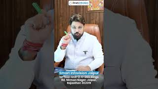 Studio Setup Provider in Jaipur, Rajasthan | Digital Board & Online Teaching Studio