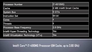 Intel® Core™ i7 4810MQ Processor