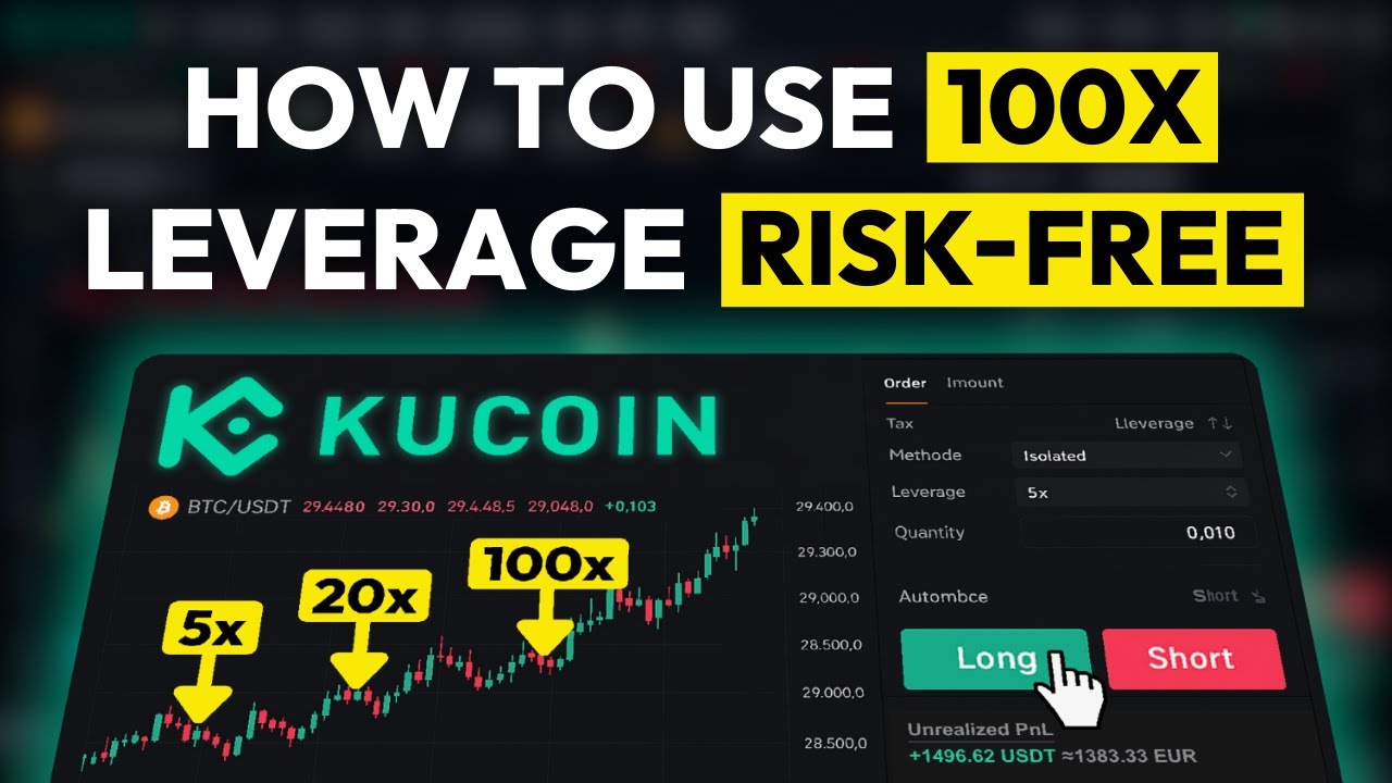 KuCoin Trading Strategy explained ✅ Risk-Free 100x Leverage Tutorial