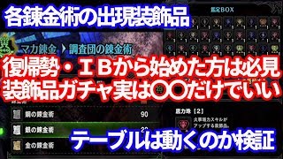 調査団の錬金術 鋼 銀 金どれをやればいい 装飾品出現とテーブルは固定か変動か検証 ｍｈｗｉｂモンハンワールドアイスボーン Youtube