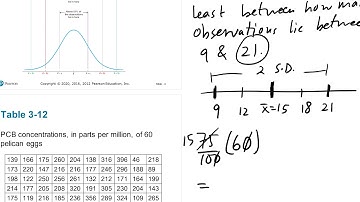 Math 10 Section 3.3: Chebyshev
