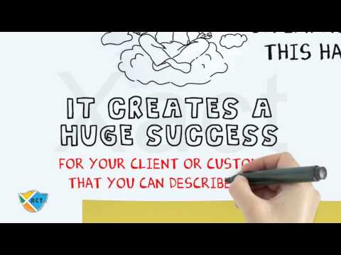Graphic Animation