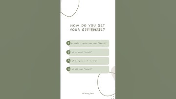 Git Commands Quiz: Essential Tips for Developers & DevOps [2024] #git | #devops | #learngit | #quiz