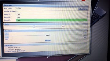 Governor testing on the Ikon FBL