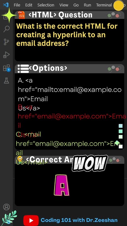 HTML Coding 101: #17 The correct HTML for creating a hyperlink to an ...