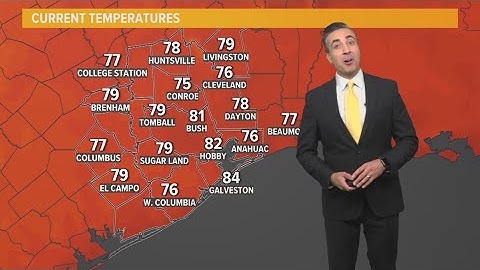 High temps Friday with feel-like temps in the triple digits