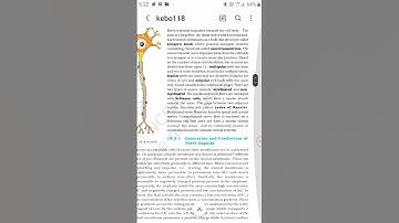 neural control and Coordination neet 2026 neuron axon #neet2026