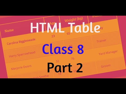 HTML Tutorial Class 8 Part 2(HTML Tables) - YouTube