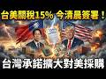 台美關稅協議