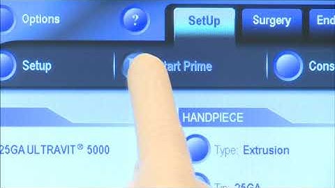 Alcon Constellation Key areas and elements of the Touch Screen