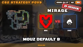 MOUZ Default B - Mirage G2R6 | MOUZ | IEM Rio 2026 | CS2 POV Analysis