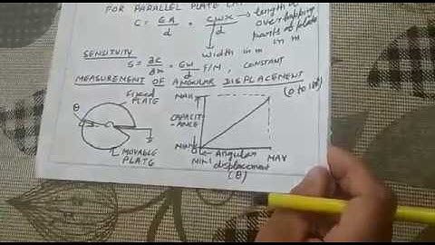 EE204 Capacitive Transducer  Part 1 II By Neeru Goyal