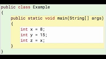Java ints 2: Making a copy of an int