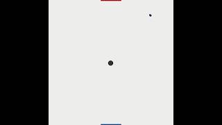 PPO algorithm inference trained with 50,000 steps