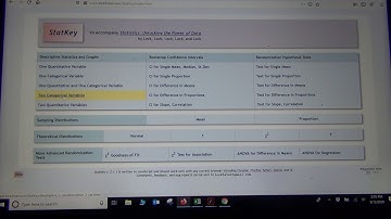 Contingency Tables with StatKey Part 1