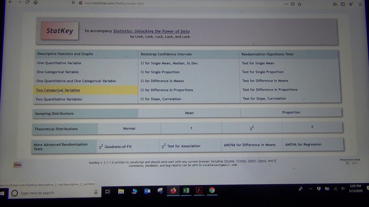 Contingency Tables with StatKey Part 1