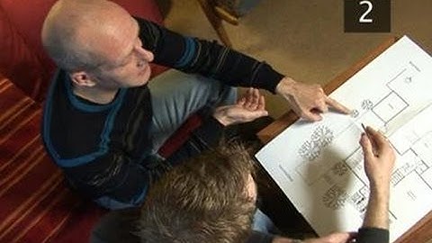 How To Settle A Border Dispute With Your Neighbour