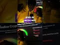 Sentimiento extremo de miedo: ¿Se acerca el suelo del mercado cripto?