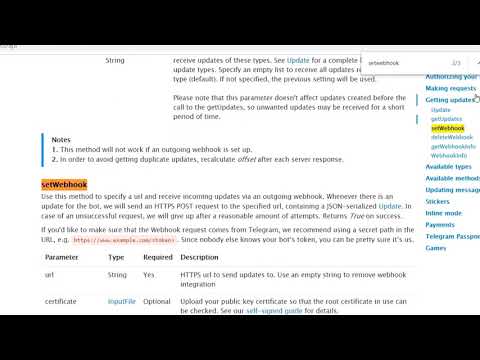 Telegram setwebhook
